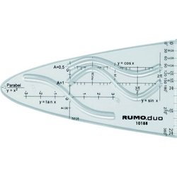 Einheitsparabel Rumold 10188 transparent mit Sinus-Cosinus-Kurve